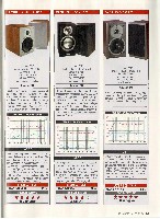 Stereo 2011-02, die seite 163